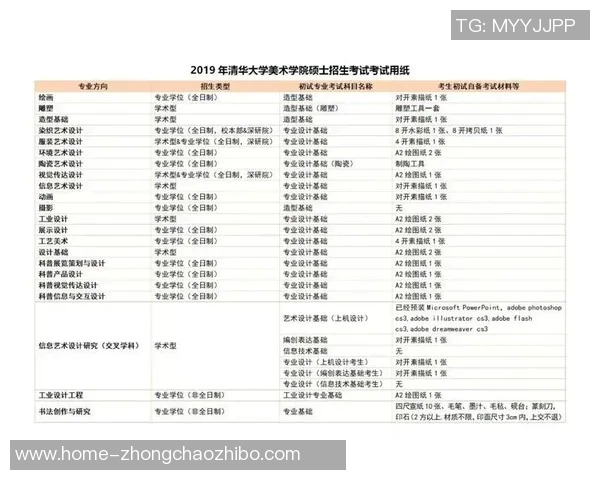 足球中考备战攻略全面解析助你轻松应对考试挑战提升技能赢得高分